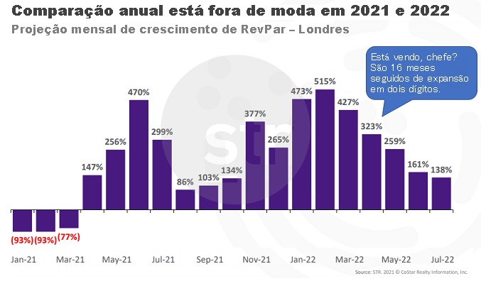 Comparação anual - sessão gravada HDC_info