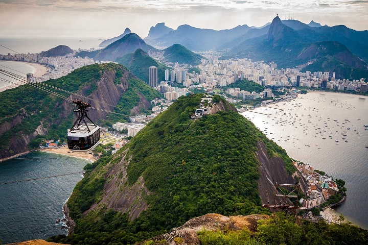 Hotéis Rio - previsões para março