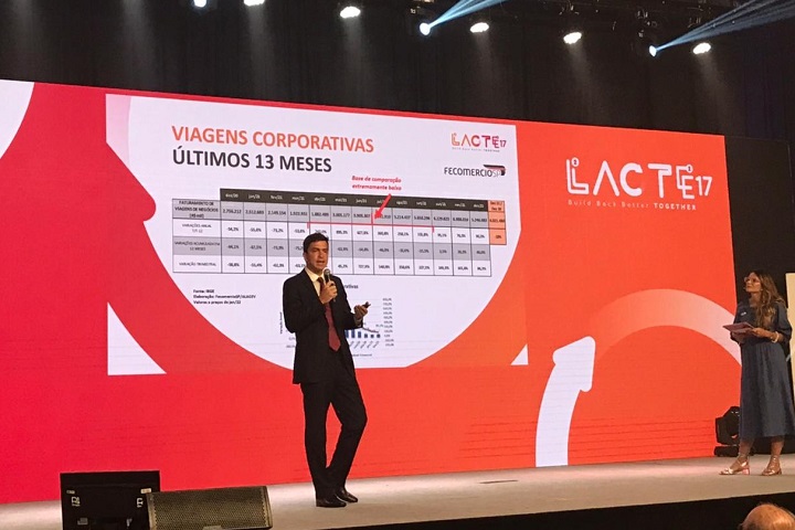 Lacte17 - Indicador_viagens_corporativas