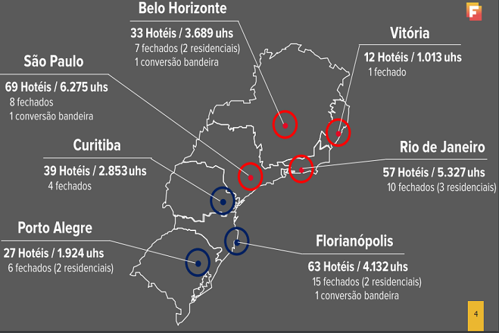 hotéis fechados - grafico 1