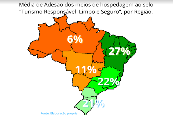 Selo Turismo Responsável - estudo - infográfico