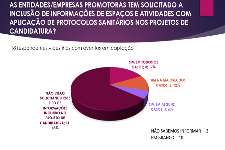 unedestinos - grafico 3