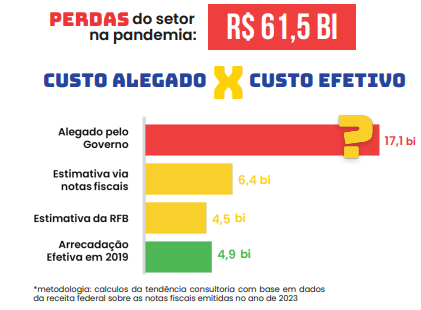 grafico 1