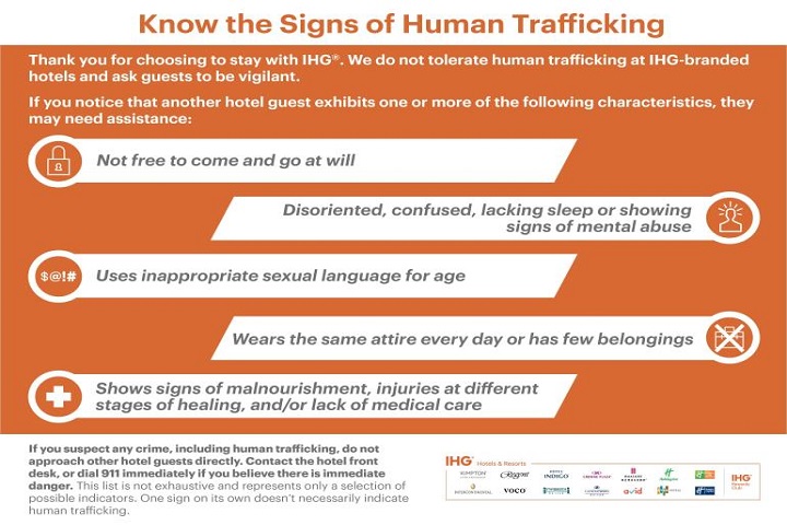 IHG- trafico humano