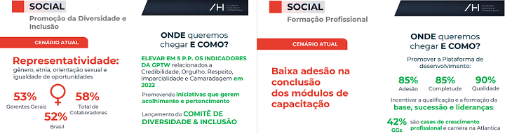 Atlantica - Aja_meta social 1 e 2