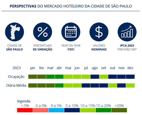Retrovisor - boletim FOHB HI_infográfico