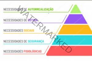 Retenção de talentos - corpo do texto