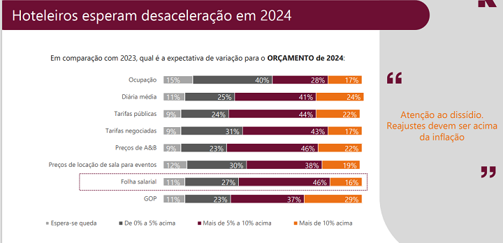 grafico 3