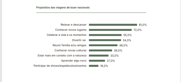 Adit Share - Infográfico_Mapie