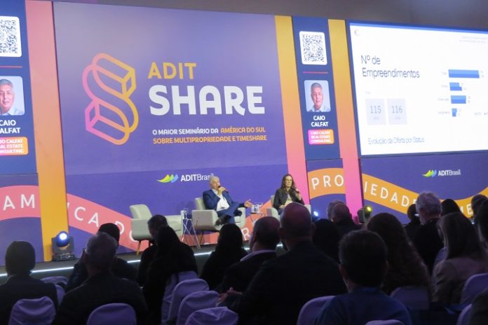 Adit Share - Painel_Calfat