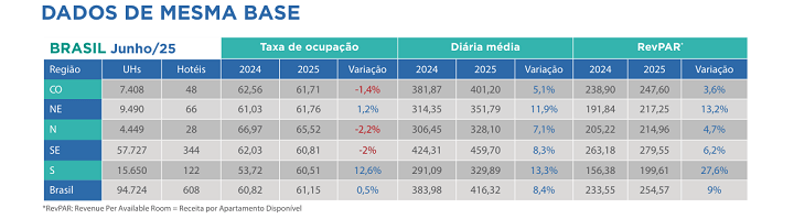 InFOHB - Infográfico_junho