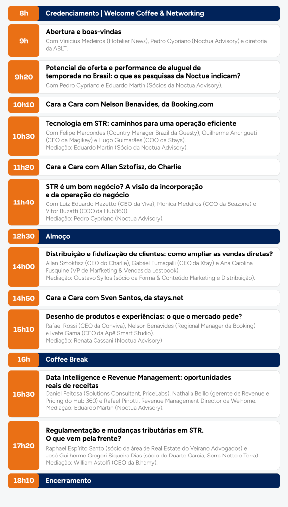 STR Summit - agenda oficial
