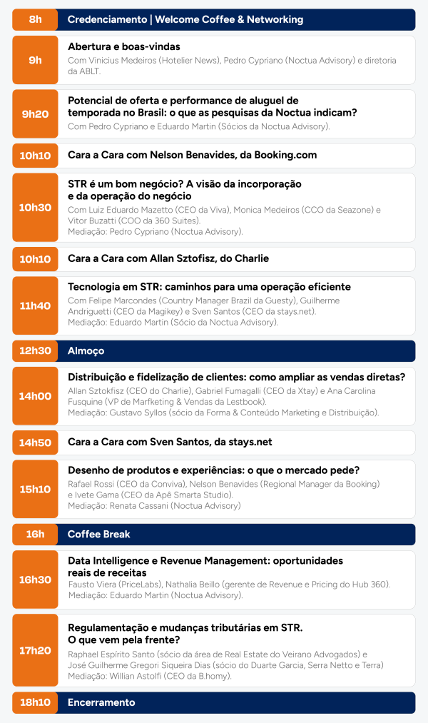 STR Summit - programação oficial
