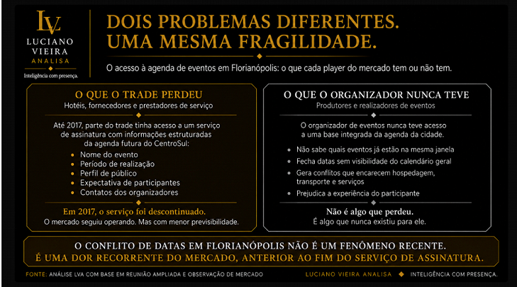 CentroSul - Artigo2_grafico