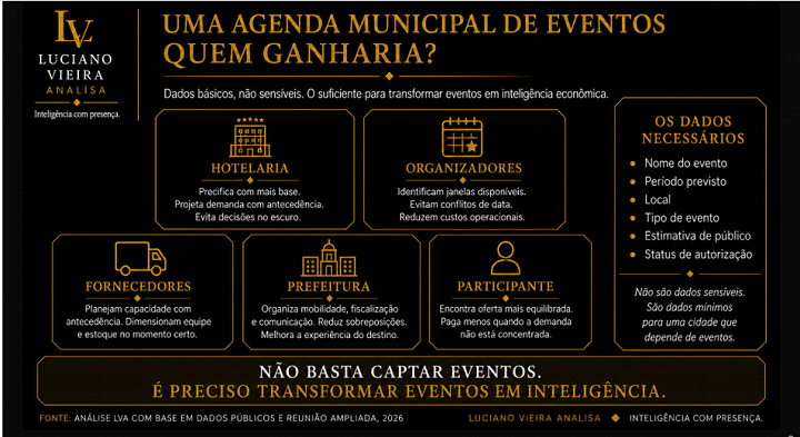 CentroSul - Artigo2_grafico2