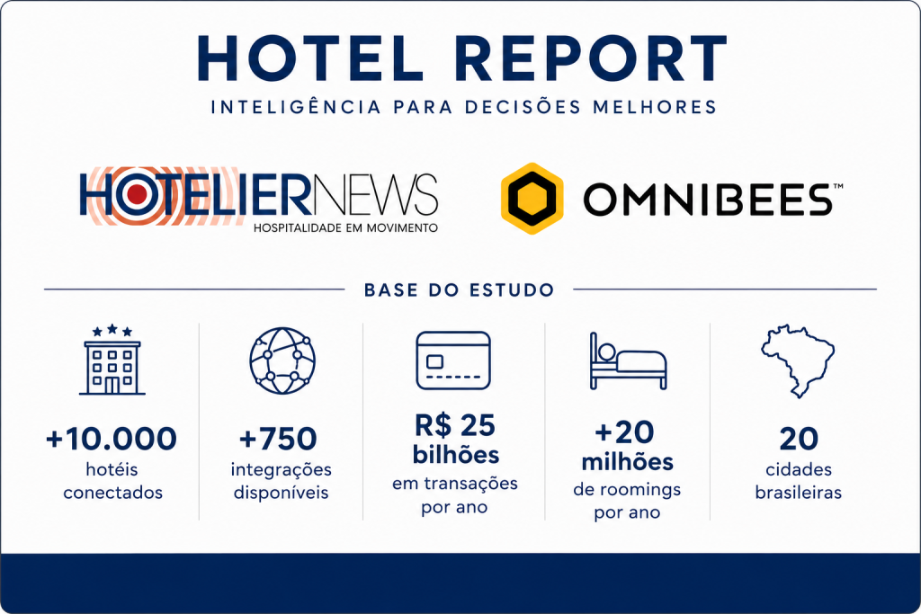 Hotel Report - base de dados do estudo