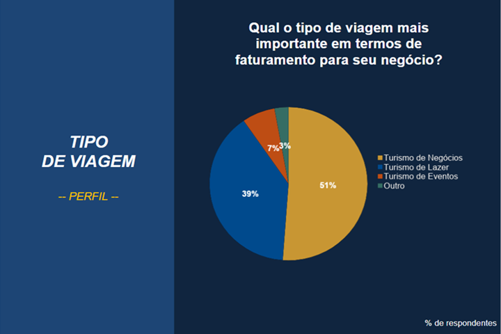 grafico 1