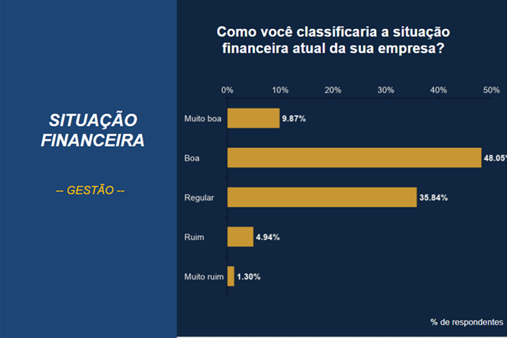 grafico 2