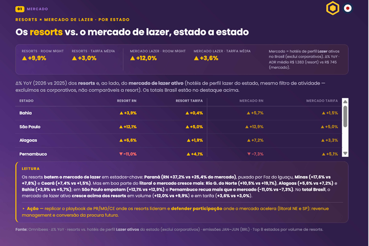 grafico1