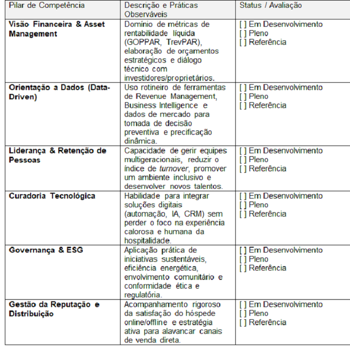 Artigo Jeferson - Info