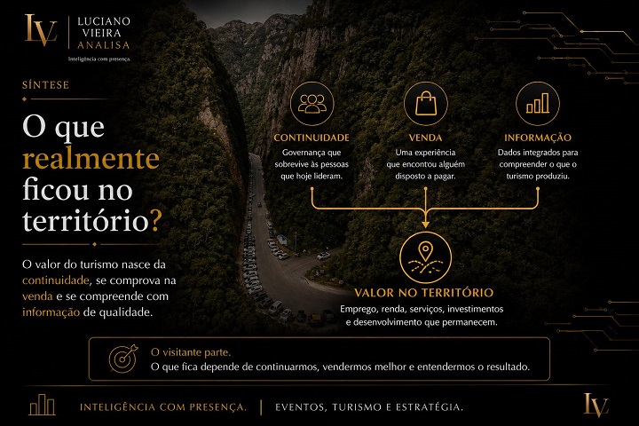 Artigo Luciano - Info 4